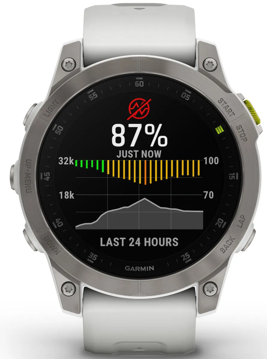 Garmin Epix Gen 2 Carrera White D