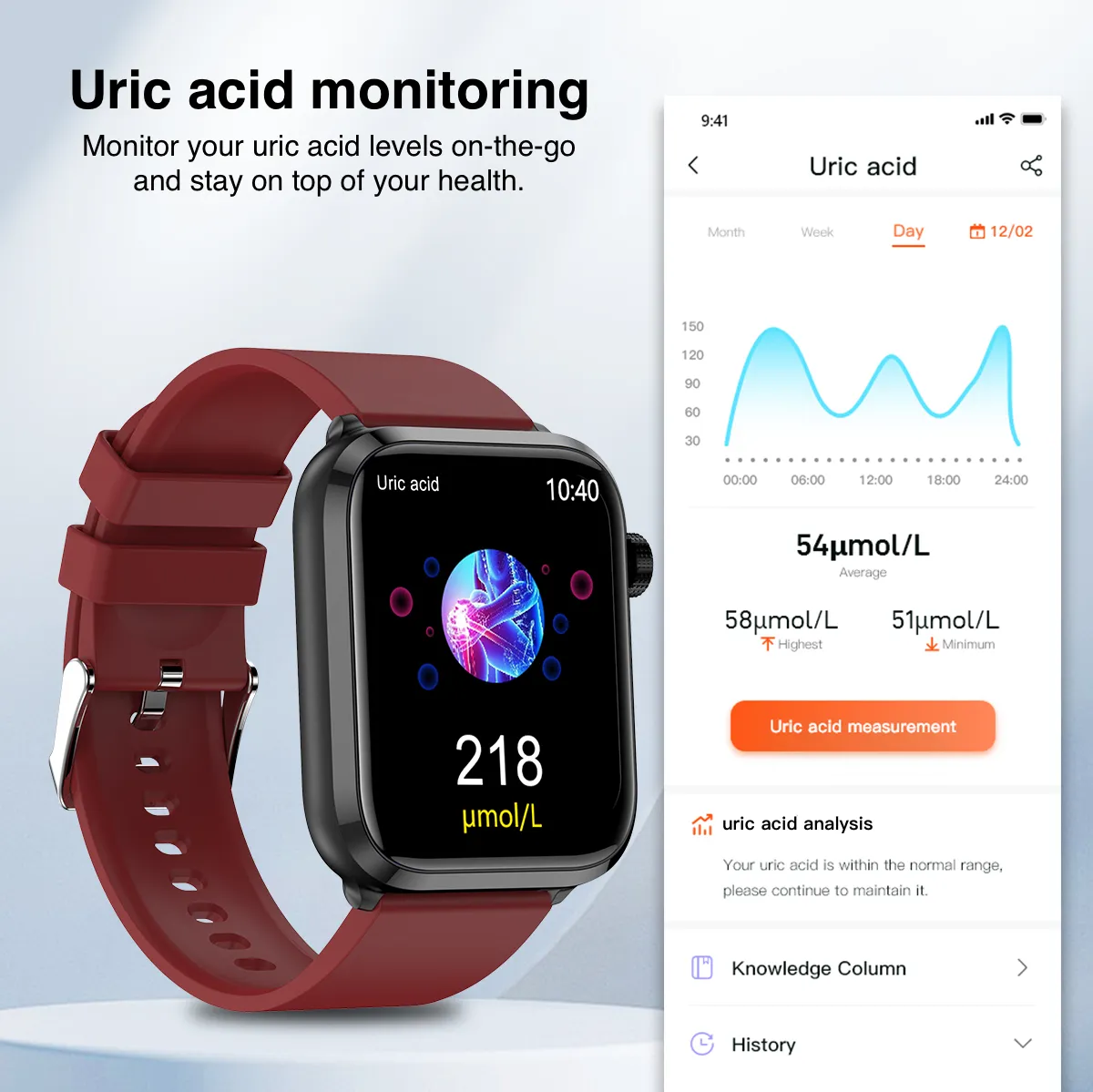 New 2024 Smart Watch for Health With Fitness Tracker Blood Pressure, Blood Glucose, Blood Lipids, Uric Acid Test