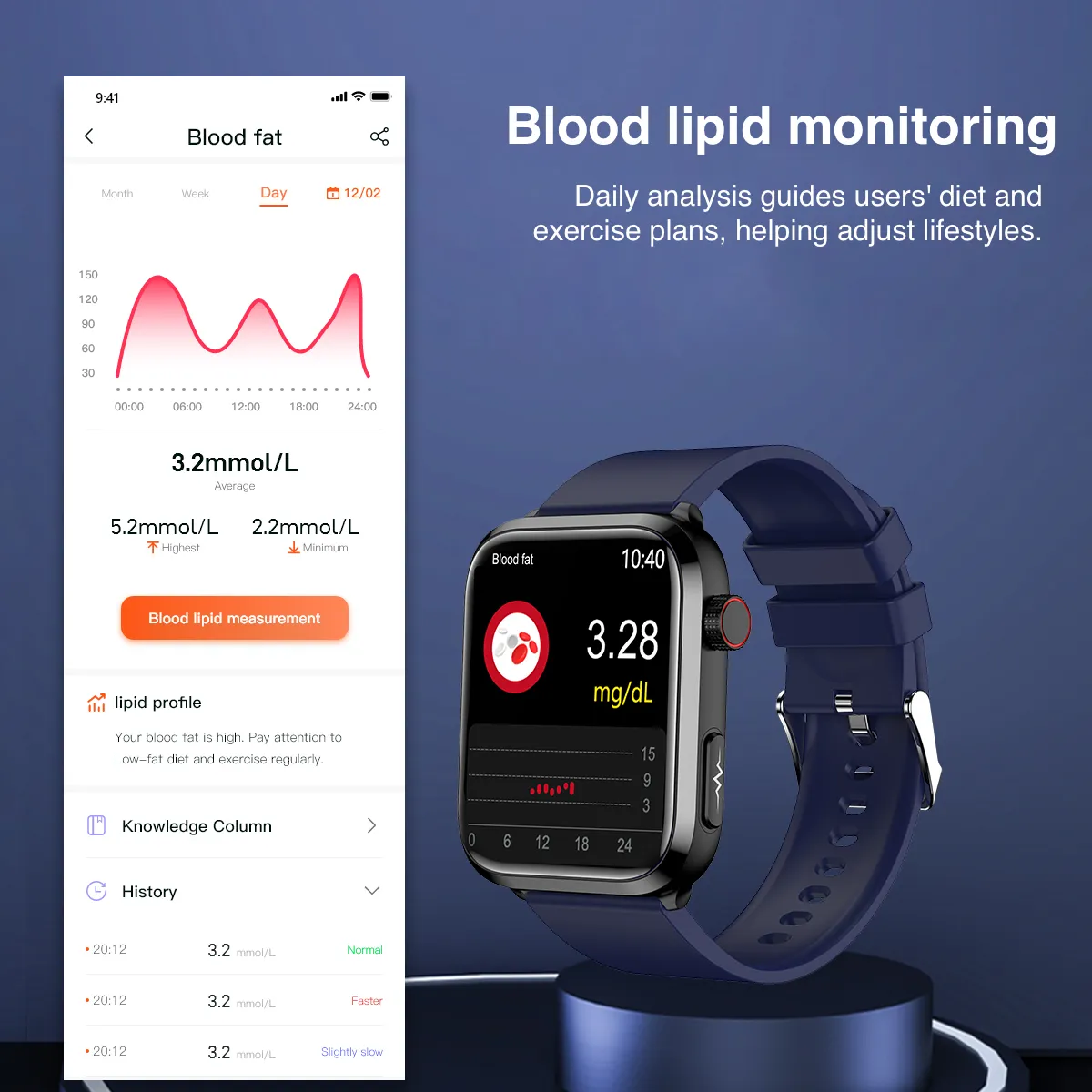 New 2024 Smart Watch for Health With Fitness Tracker Blood Pressure, Blood Glucose, Blood Lipids, Uric Acid Test