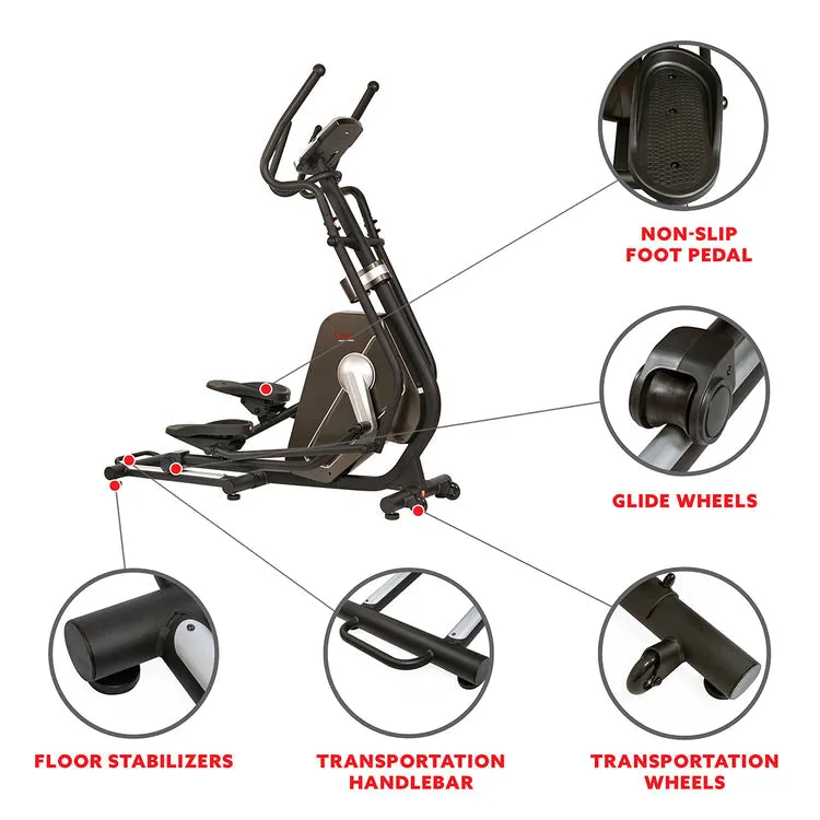 Sunny Health & Fitness Circuit Zone Elliptical SF-E3862